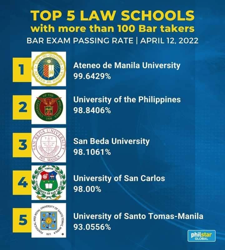 leahgian's tweet photo. now, for some good newS! fly high Ateneo! 💙
#itIsAlways #OneBigFight! 😊😇💕 https://t.co/Tnmp6ZrrVe
