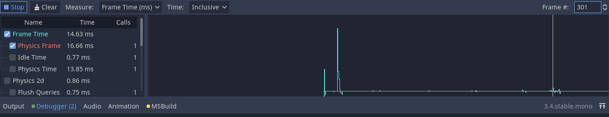 S1lv3rOff's tweet photo. Lesson learned, check your assumptions, don't prematurely optimize. Collision with the player spell (GetType()) was slow in multiples for some reason. #gamedev #GodotEngine https://t.co/Dnhc6HN9If