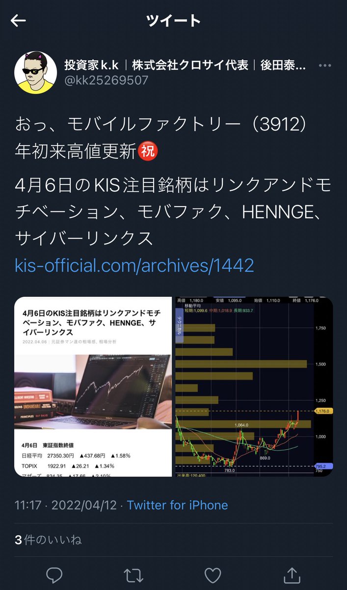 kk65454727's tweet photo. なお、モバファクと同日の注目銘柄のパフォーマンスは…

リンク＆モチベーション -11.1%
HENNGE  -10.8%
サイバーリンクス -11.3%

公正な発信をお願いします😎

※注目銘柄発信日4/5終値と現在値から算出 https://t.co/HXK1g77Sj6