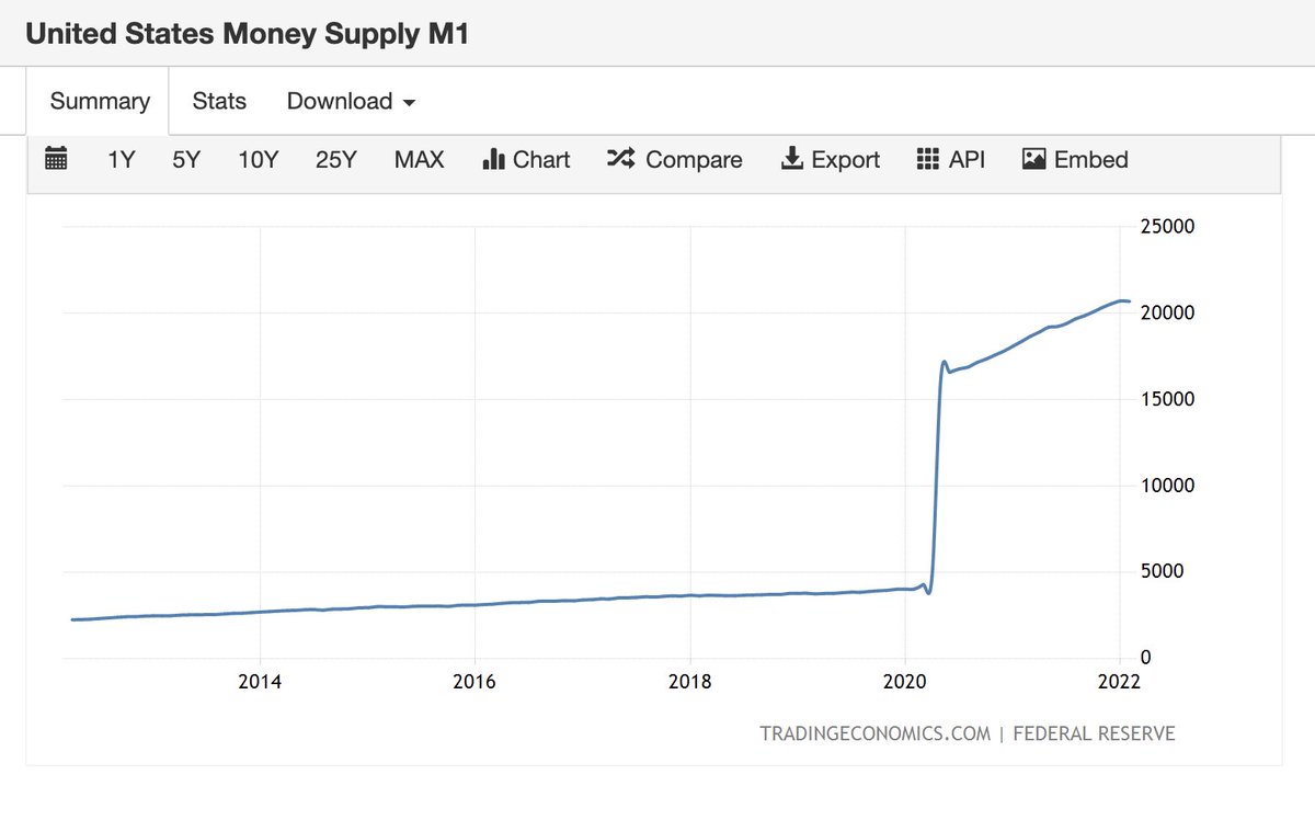 Byron Goldberg tweet media