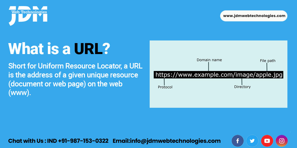 jdmseoagency's tweet image. What is a URL?
Short for Uniform Resource Locator, a URL is the address of a given unique resource (document or web page) on the web (www).
🌐: bit.ly/3O3CL5r
#URL #UniformResourceLocator #SEOURL #SEOServices #DigitalMarketingCompany #JDMWebTechnologies