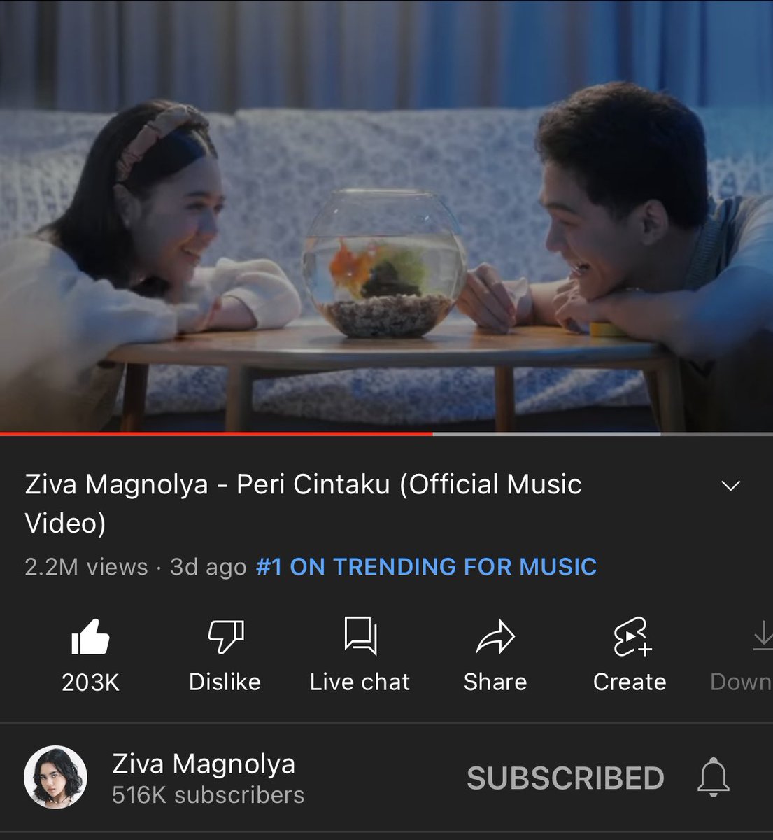 zivamagnolyeah's tweet photo. Peri Cintaku TRENDING #1 Global &amp; TRENDING #1 Music on @YouTube 😭🧚🏻‍♀️🤍 https://t.co/yispx3cYHh
