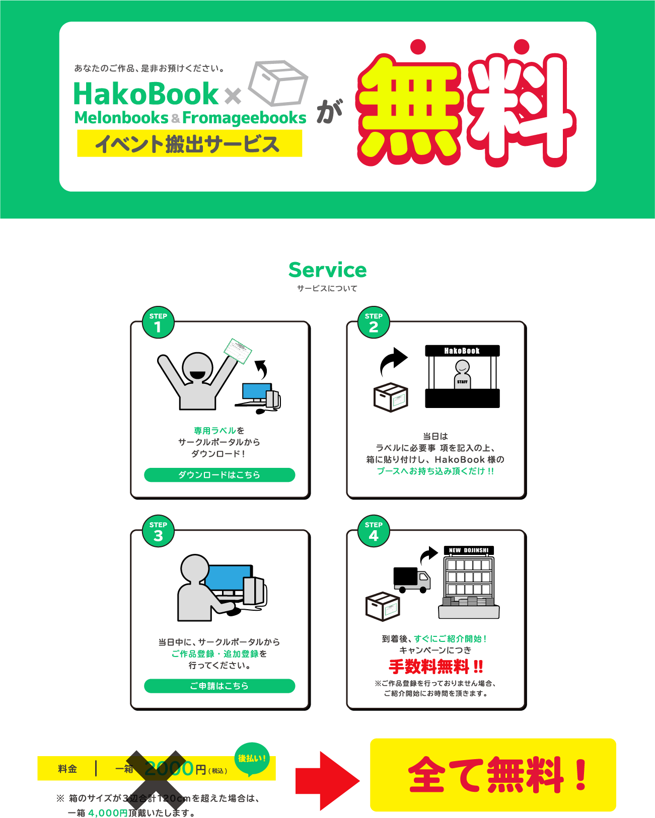 公式】フロマージュブックス 同人営業担当 on X: 