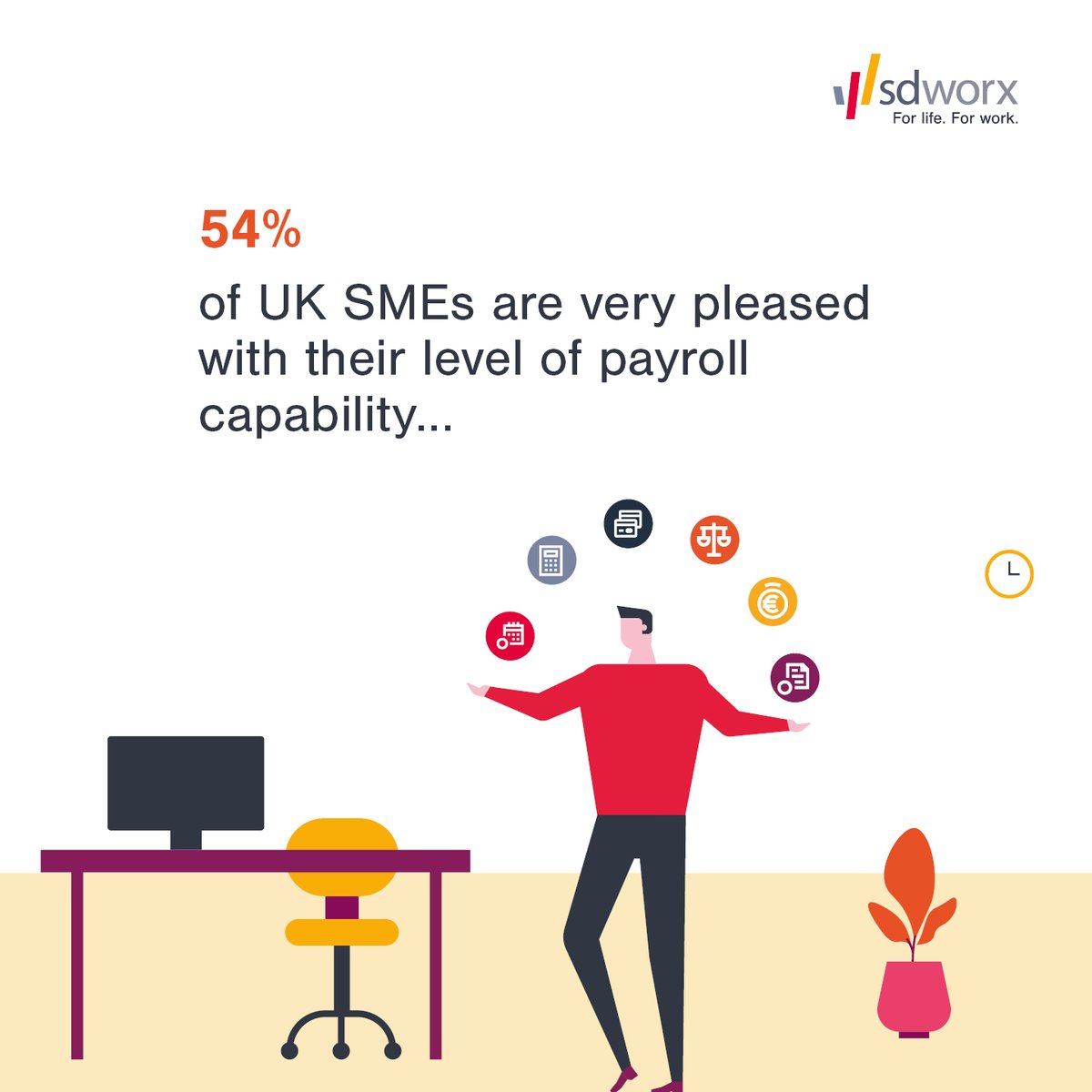 SDWorx's tweet photo. Over ยฝ of the UK companies claim their #payroll capability facilitates their payroll process. Learn more about how the driver โCapabilityโ is doing in Belgium, France, Germany, The Netherlands and the UK ๐ https://t.co/pyUF4It1rU
#ppi22 #ppi #payrollproficiency https://t.co/GcBoMYR1tG