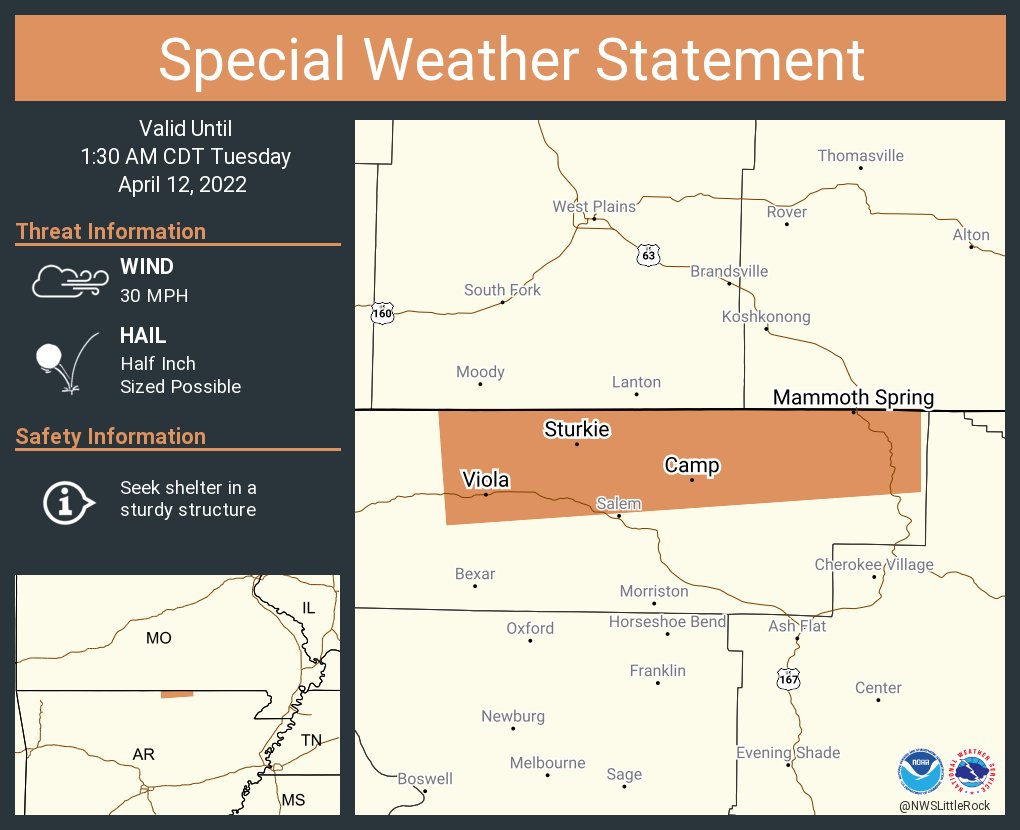 ARwx/WxExperts / Twitter