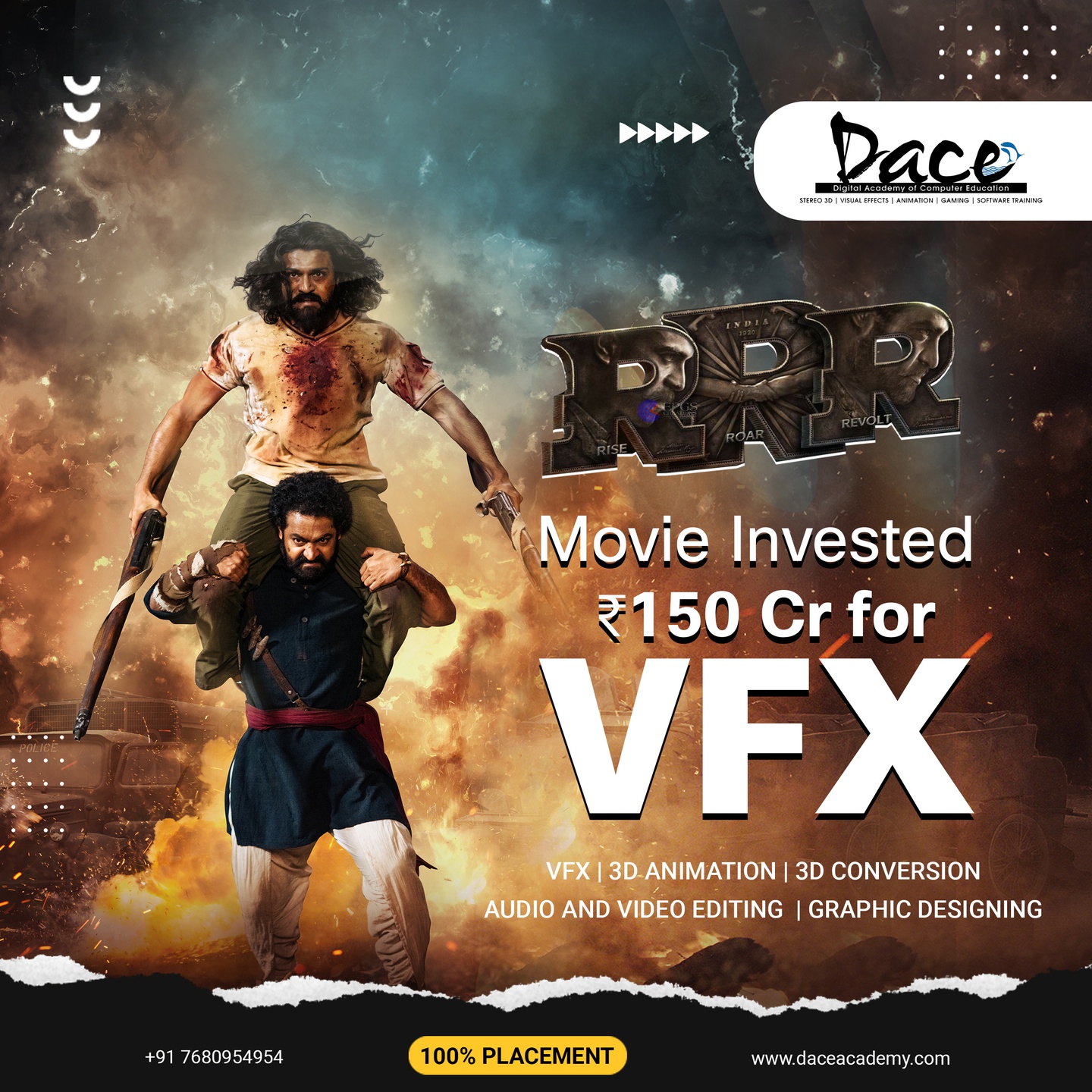 Top 110 3d Animation Scope In India Merkantilaklubben