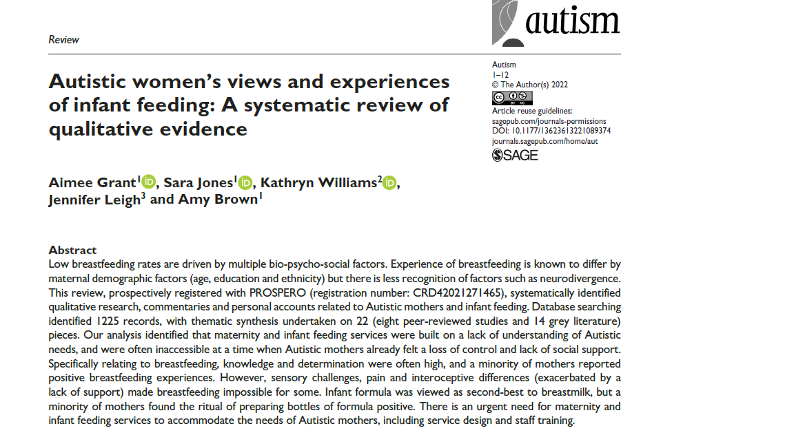 New review of #Autistic women's infant feeding (#breastfeeding) experiences.

From: Centre for Lactation, Infant Feeding &amp; Translational Research @SwanseaHSC / @AutisticUK  with @dr_sara_jones @KatWilliams123 <a href="/DrSchniff/">Dr Jennifer Leigh</a>  <a href="/Prof_AmyBrown/">Prof Amy Brown 🕷🤱🐘</a> 

journals.sagepub.com/doi/pdf/10.117…