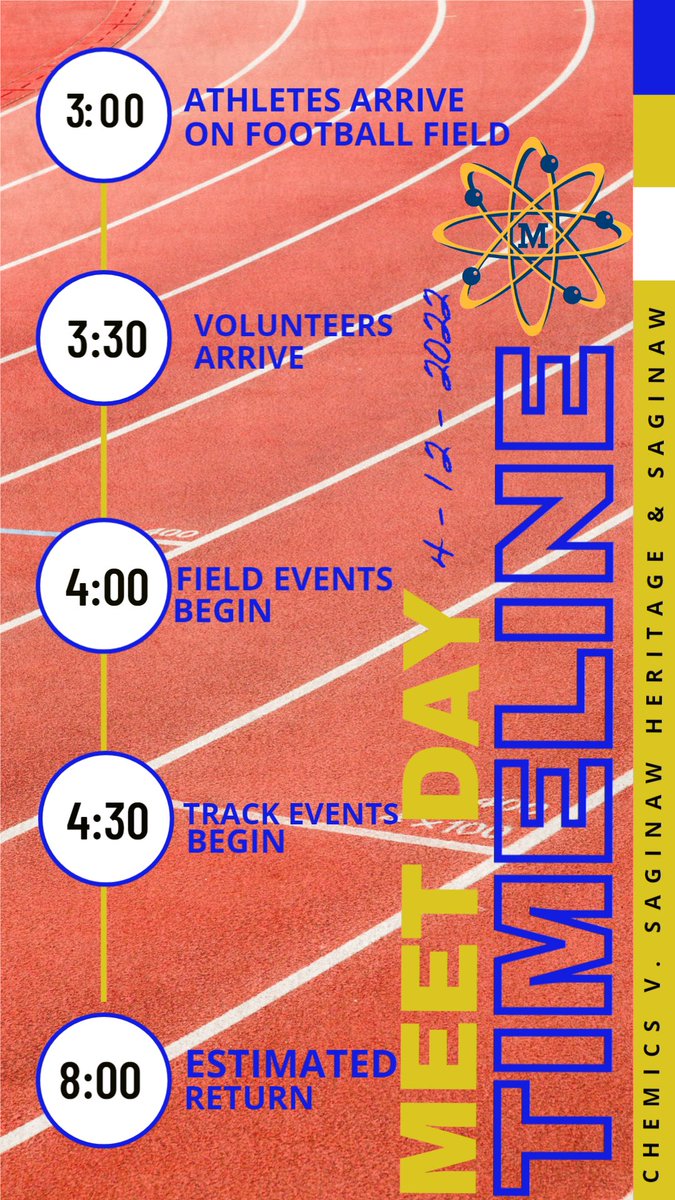 Midland High Track & Field & XC tweet media