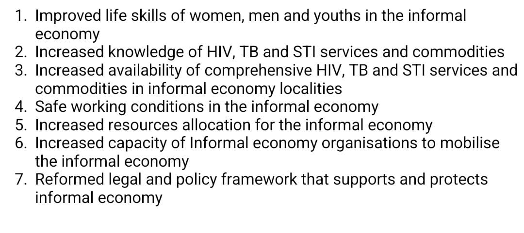 Zimbabwe National Informal Economy HIV and AIDS Strategy launched. The strategy seeks to