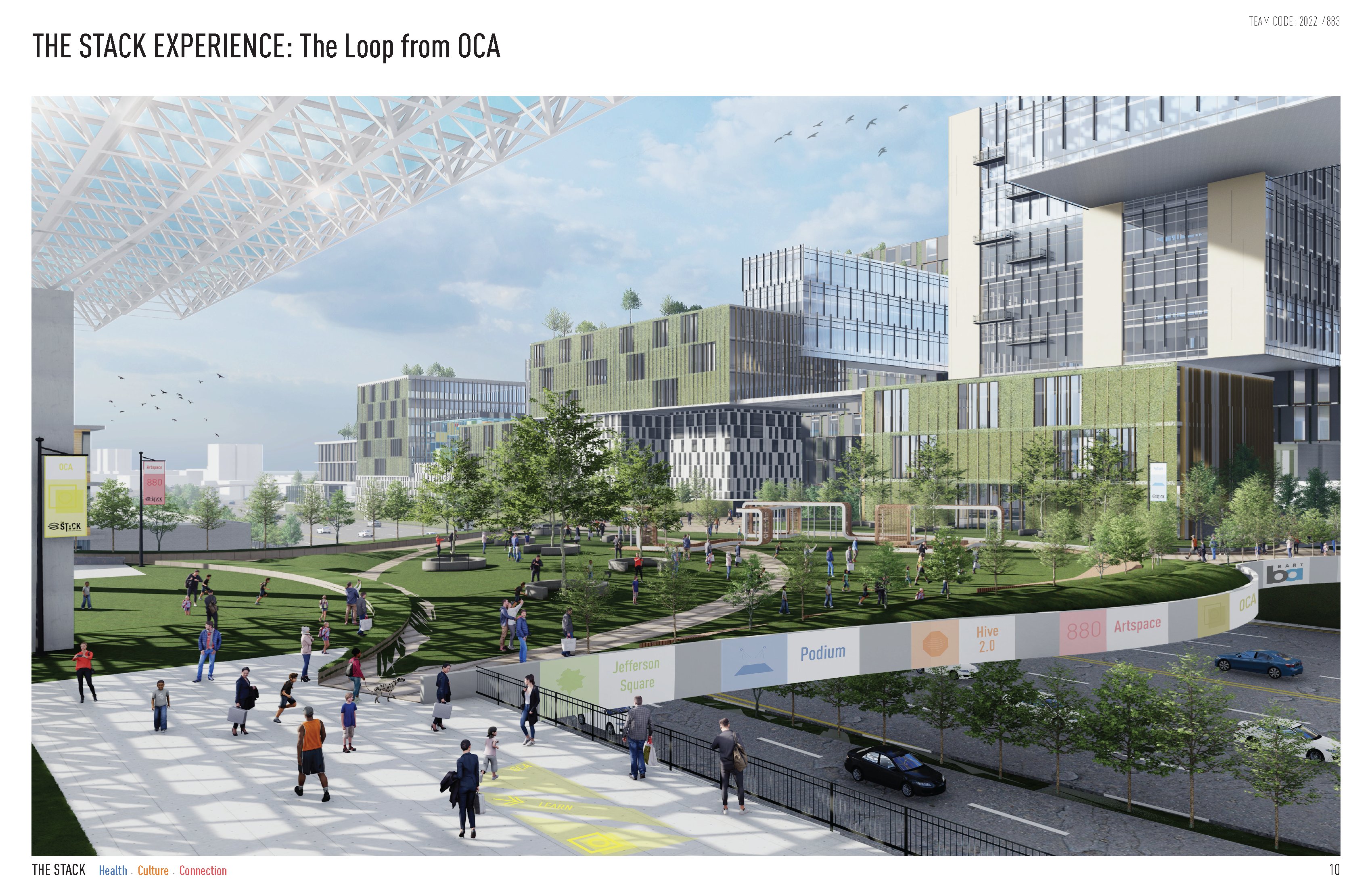 Urban Land Institute on Twitter "Congratulations to the team from