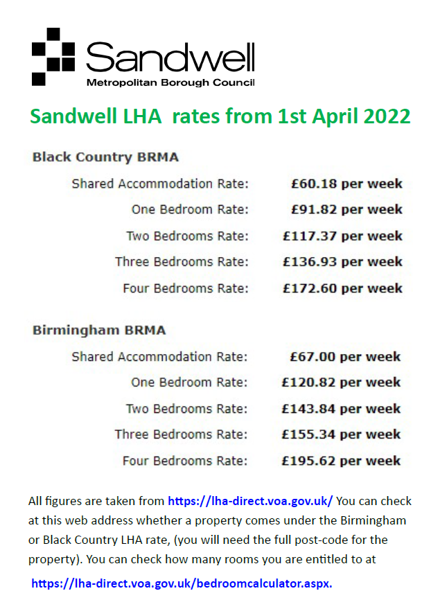 Sandwell Private Sector Housing tweet media