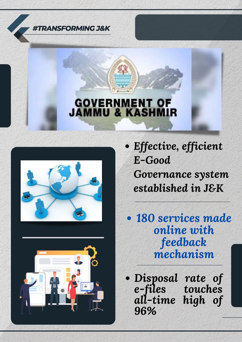 javedahmed0101's tweet photo. #TransformingJ&K
#BetterGovernance
#EffectiveEfficientGovernace
#ProgressInJ&K
#ShiningJammu&Kashmir
@dcramban
@diprjk
@SDM Banihal
@DisttRamban
@Northerncomd_IA
@Whiteknight
@PMO_INDIA https://t.co/K7pJKUnfhG