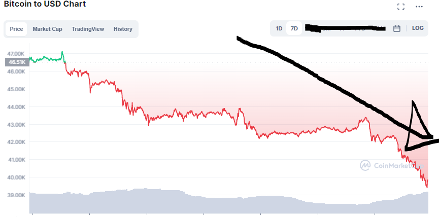 K.O Kryptowaluty tweet media