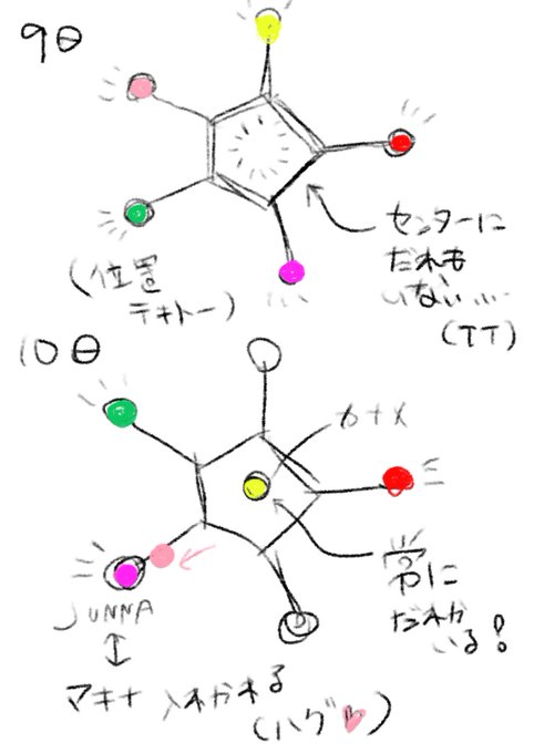 主役不在のtwitterイラスト検索結果