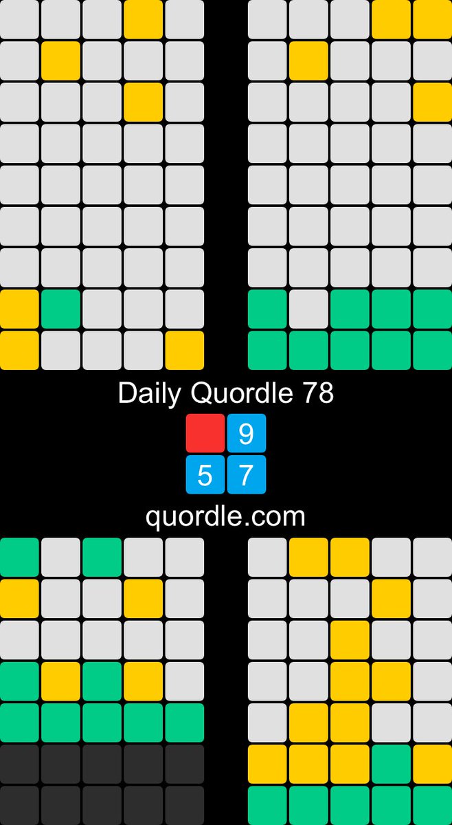 Sonja Malan 🍉 tweet media