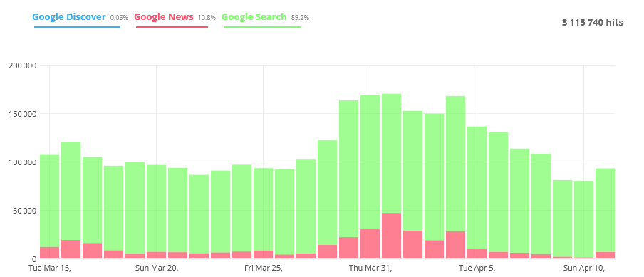 Olivier PAPON 🚀 tweet media