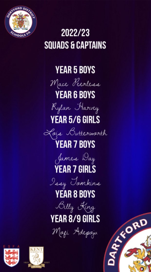 Introducing 7️⃣ district captains for season 2022/23 🟦🟦⬜️🟦🟦

<a href="/Craylands/">The Craylands School</a> <a href="/StPaulsSwanley/">St. Paul's CoE Primary School</a> <a href="/Wentworthonline/">Wentworth Primary School</a> <a href="/SedleysPrimary/">Sedley's Church of England Primary School</a> <a href="/dbcps/">DBCPS</a> <a href="/stonelodgesch/">Stone Lodge School</a> <a href="/WilmAcadPE/">WilmingtonAcademy PE</a> <a href="/theleighutc/">The Leigh UTC</a> <a href="/LeighAcademy/">Leigh Academy</a> <a href="/hextableprimary/">Hextable Primary</a> <a href="/kentschools_fa/">Kent Schools FA</a> 

Nomination form out soon 📱