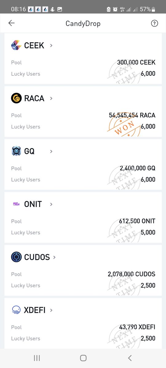 Maverick_Jnr's tweet photo. @HuobiGlobal @DujunX Share your #CandyDrop Wins! 🍬

Enter to win 50USDT:

✅ I Won Radio Caca @RacaToken #HuobiCandyDrop 

Join in @Mavdante @eddiebillions5 @rommeey_17 https://t.co/0W4f7ADsjW