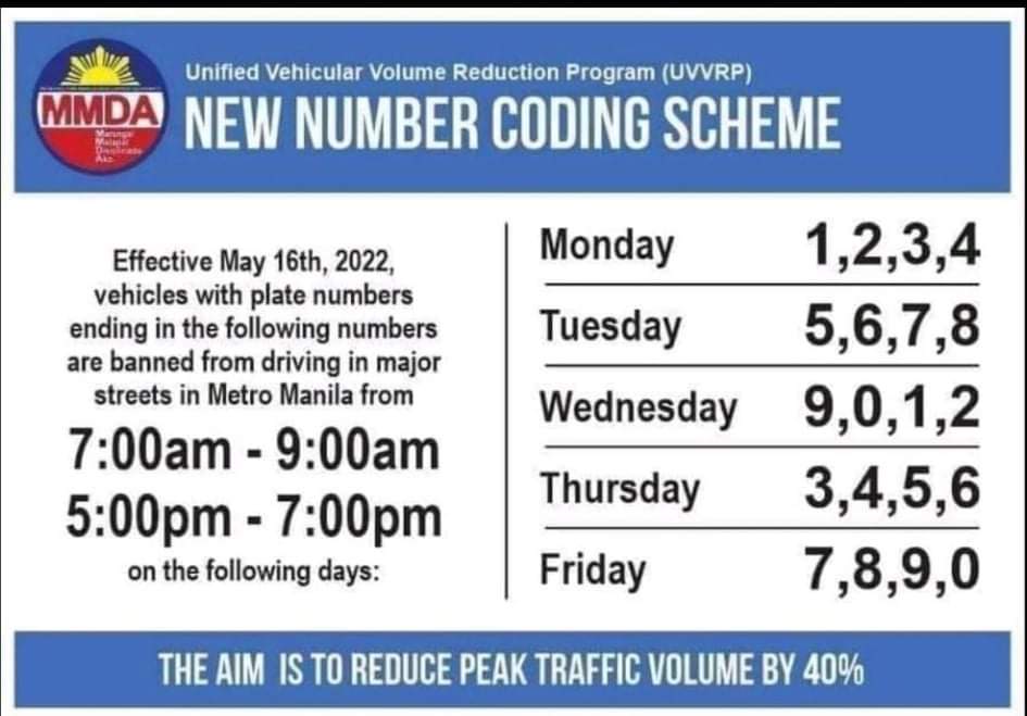CocoletDg's tweet photo. @MMDA  totoo na po ba to? https://t.co/Wv2A13ZYtR