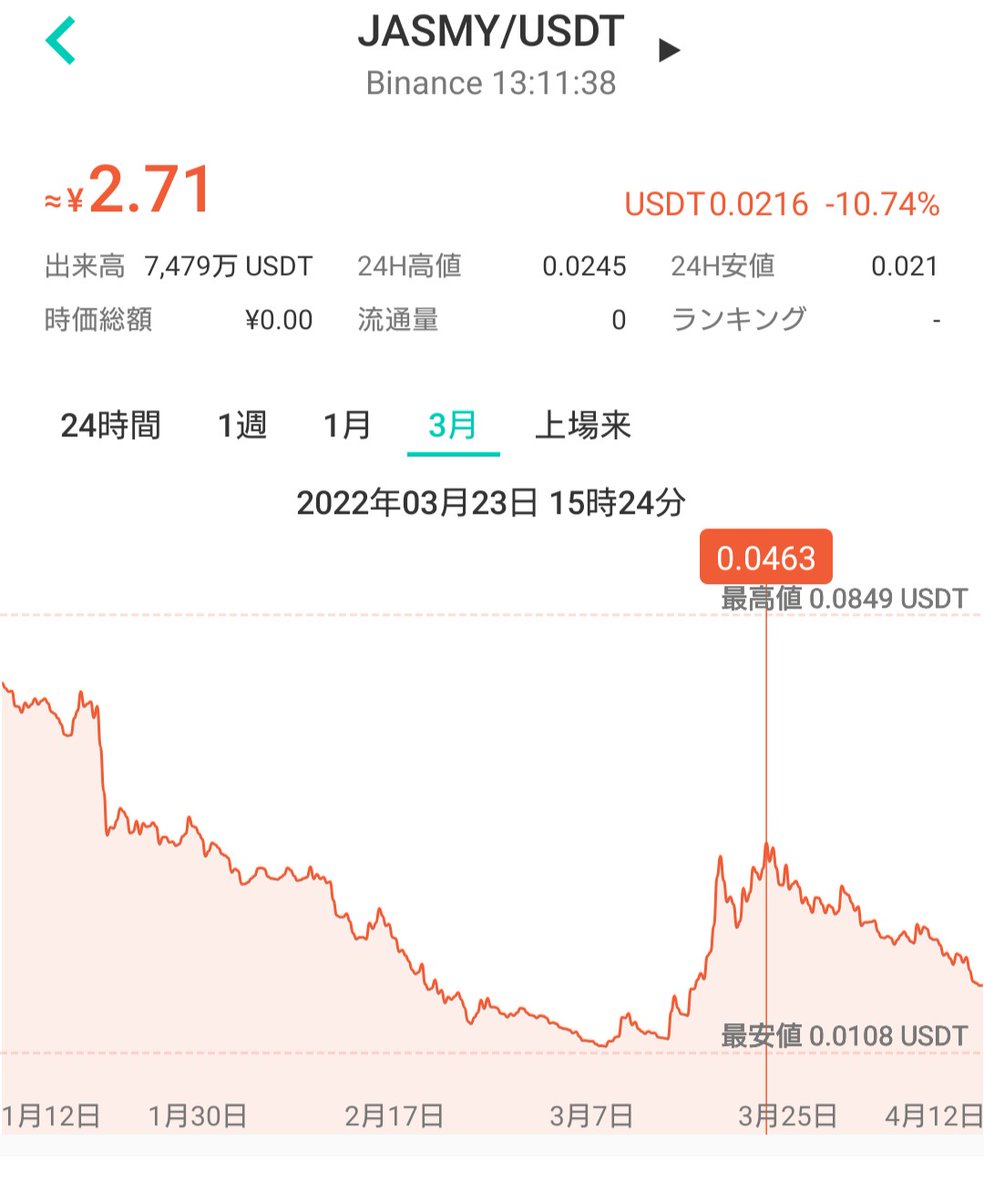 管理人@金銭被害者支援サイト (@iSupPortSite) / Posts / X