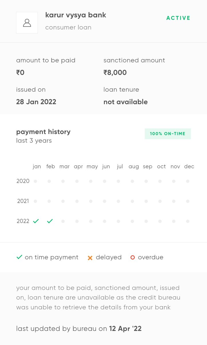 PNPtutorials's tweet photo. @KarurVysyaBank_ someone has taken the loan on my behalf from your bank. This is the case of false identity. Can you please investigate this? https://t.co/XxMRvq6WBx