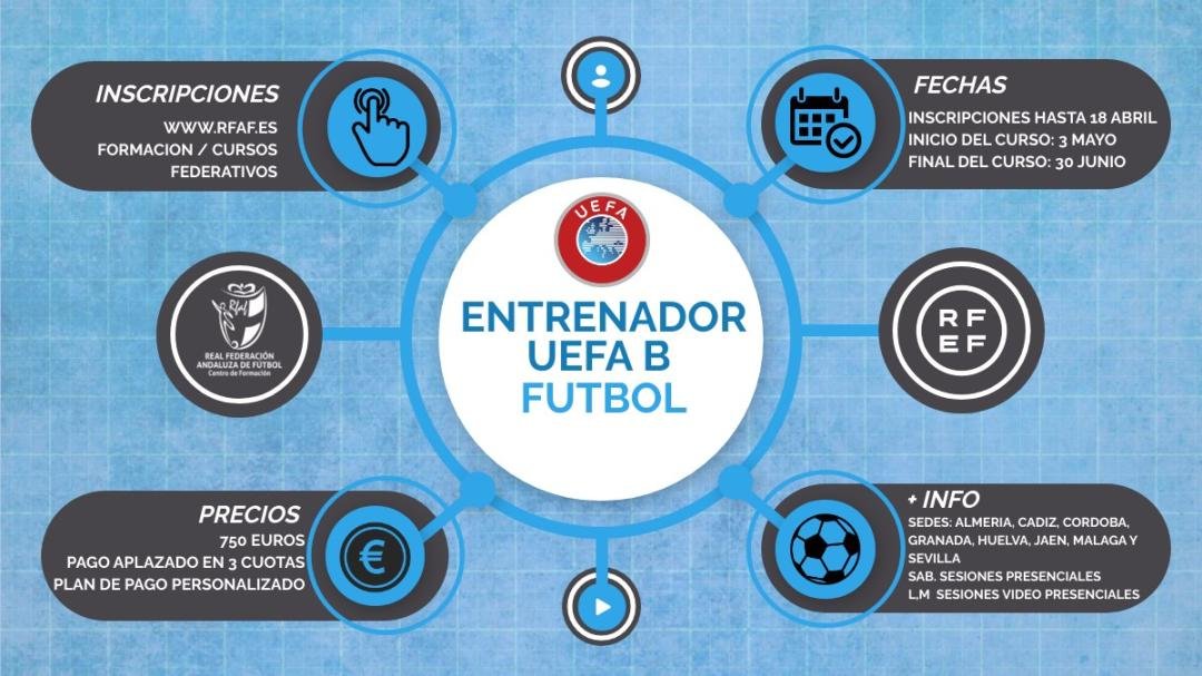 ⚽️💁‍♂️🔥🙋🏻‍♀️⚽️🔥
Curso Entrenador de Fútbol UEFA "B" - Nivel 1
🏆Convocatorias ACTUALIZADA

📌rfaf.es/pnfg/NNws_ShwN…