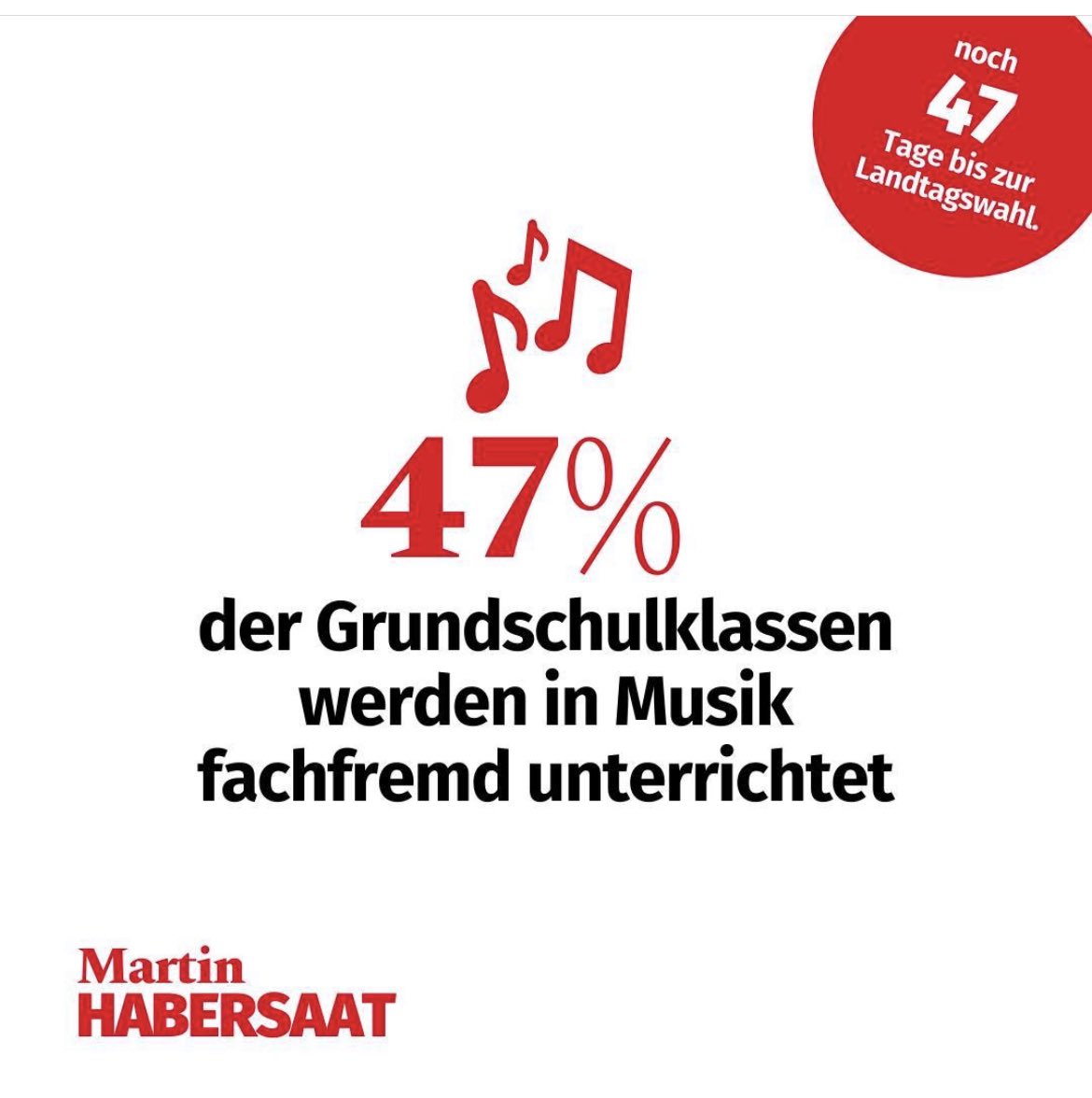 martinhabersaat's tweet photo. @Willi_Neu Das war schon vor drei Wochen dran… https://t.co/SIlGpVwg68