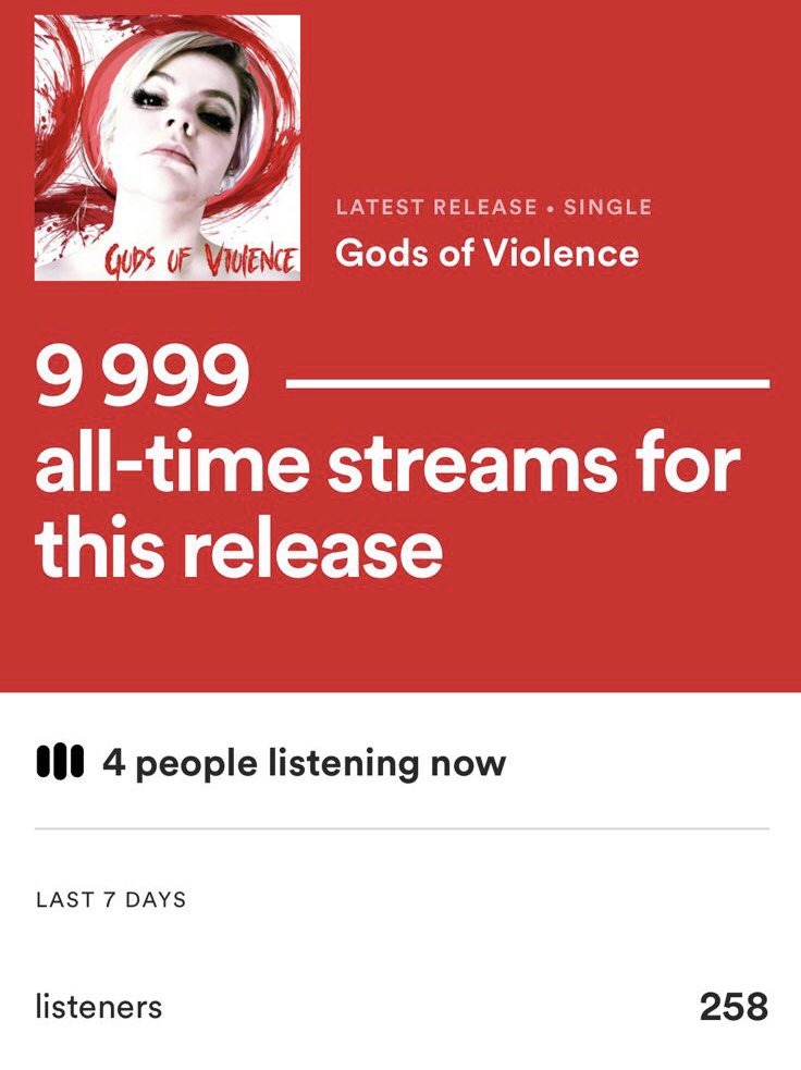 srmusicool's tweet photo. Who's going to be the lucky 10kth listener of this amazing song?

https://t.co/J5x1Y2eU2A

#newmusic #musicproducers #music https://t.co/j2u5hmiBPv