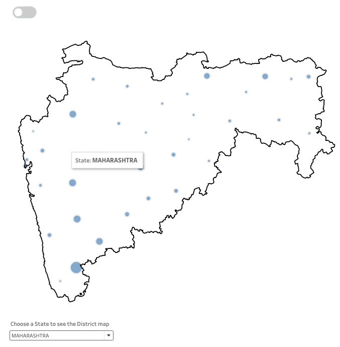 Hi #datafam,

Anyone knows how to choose a State and drill-down to it in #PowerBI?

#tableau