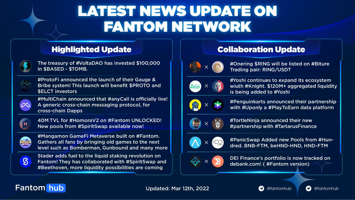 SonicHub 💥 tweet media