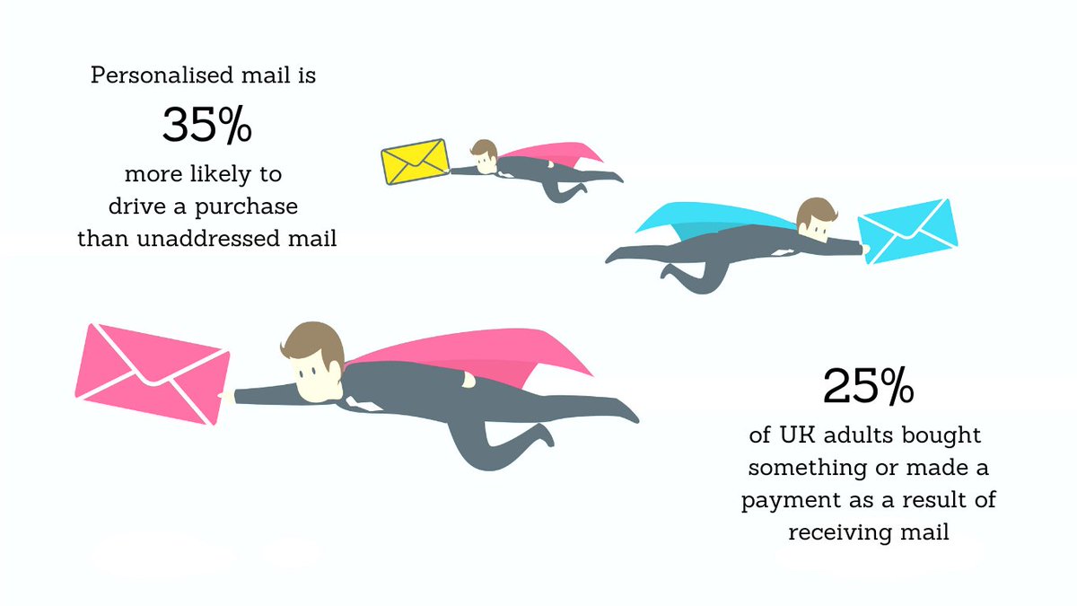 thinkdp's tweet image. Print is still a winning way to communicate
#expertsindeliveringprint
#warwickshire
#worcestershire