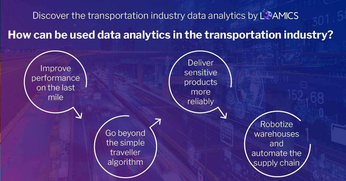 loamics's tweet photo. With the modular applications of @loamics you can:
 
✅ Improve performance on the last mile
✅ Go beyond the Simple Traveler Algorithm
✅ Deliver sensitive products more reliably
✅ Robotize warehouses and automate the supply chain

🌐To discover Loamics: https://t.co/M6Bnzd4JOn https://t.co/xGfVtl1XXs