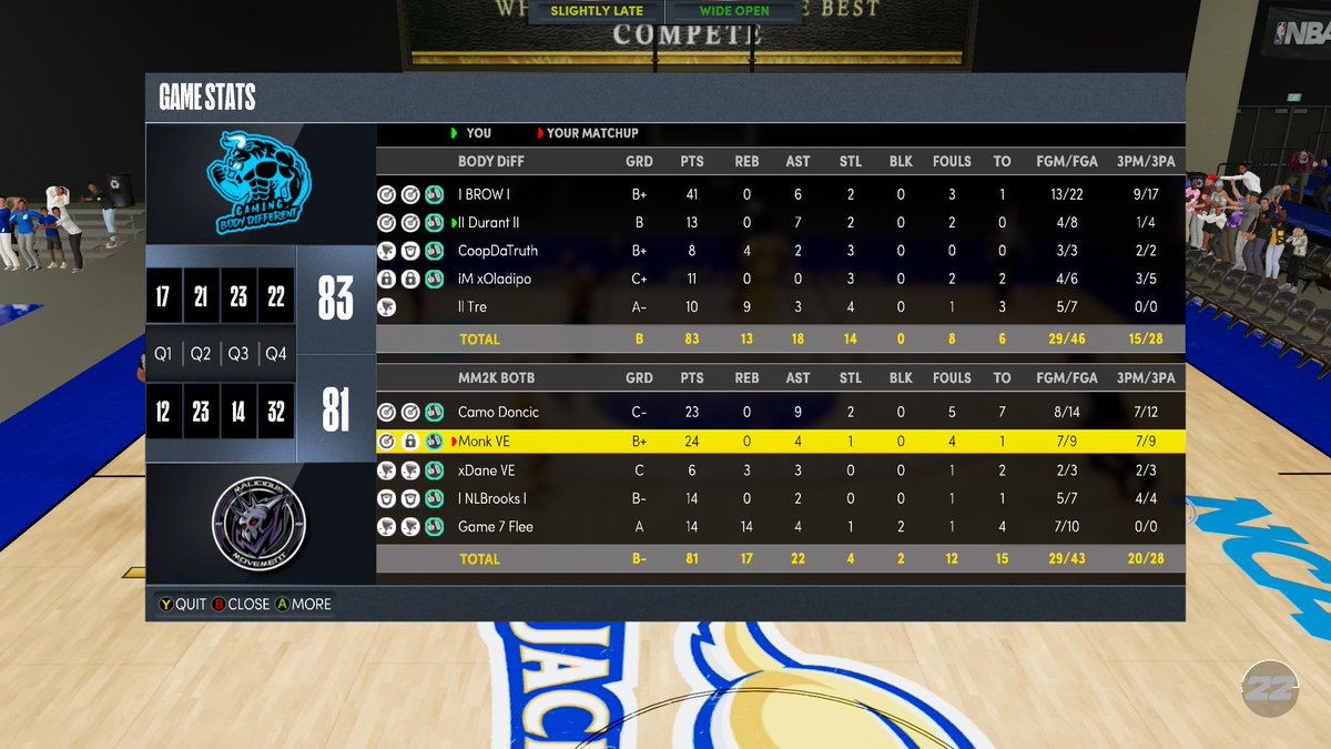 Body Different tweet media