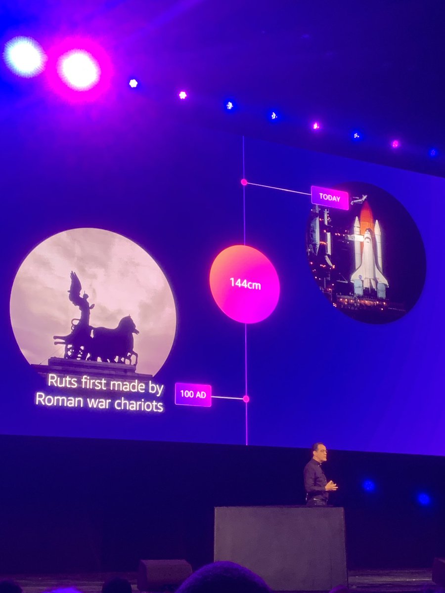 L’impact des choix Romains sur la navette américaine car « on a toujours fait comme ça » #AWSSummit