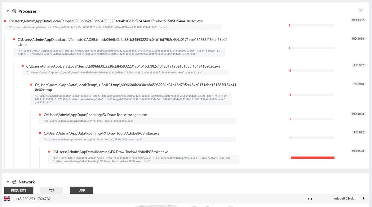 0xhido's tweet photo. Another #crypto scam by NFT-001 using #BABADEDA Crypter to deliver #Remcos

#Discord DM -> Decoy -> Github -> BABADEDA -> Remcos

DLL side-loading on AdobeIPCBroker.exe

Decoy: hector[.]fund
Decoy IP: 185.212.130[.]102
Fake Installer: HECTOR-dApp-v2.6.2r.exe
C2: 145.239.253[.]176 https://t.co/HxVoA6PnVz