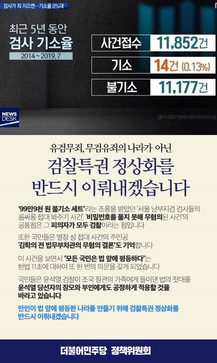 유검무죄, 무검유죄의 나라가 아닌
검찰특권 정상화를
반드시 이뤄내겠습니다.

#더불어민주당 #정책위원회