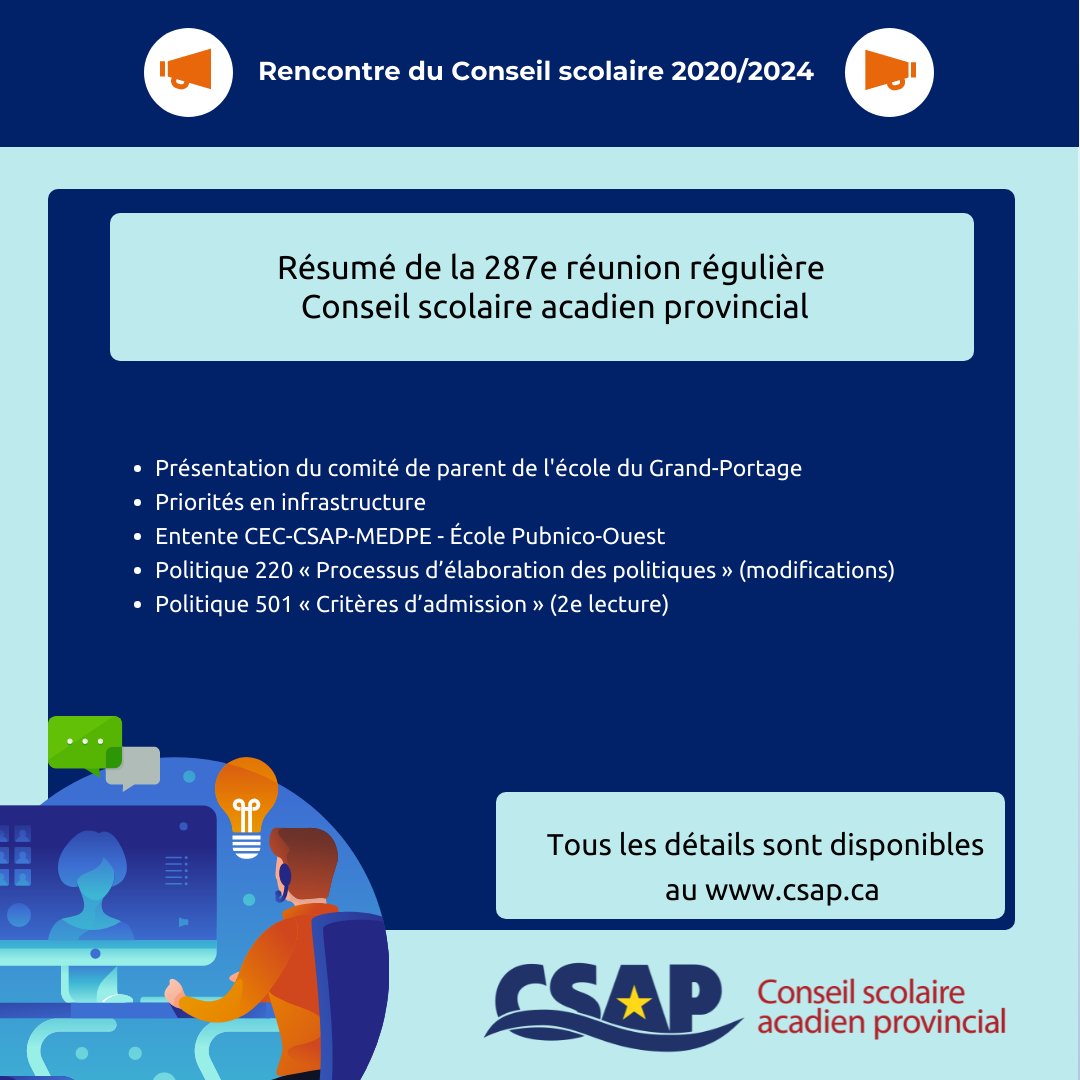 Lors de la 287e réunion régulière, les membres élus ont discuté des sujets suivants :

- Présentation des parents (EGP)
 -Priorités en infrastructure
 - Entente CEC-CSAP-MEDPE - EPO
 - Politique 220 
 - Politique 501 « Critères d’admission » 

ow.ly/fetg50IH6Se