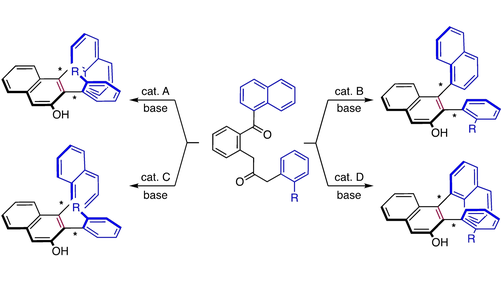 Angewandte Chemie (@angew_chem) on Twitter photo Synthesis of Atropisomeric Two-Axis Systems by the Catalyst-Controlled syn- and anti-Selective Arene-Forming Aldol Condensation (Sparr) <a href="/DMAO_92/">Daniel Moser</a> <a href="/christof_sparr/">Christof Sparr</a> #openaccess onlinelibrary.wiley.com/doi/10.1002/an⦠Synthesis of Atropisomeric Two-Axis Systems by the Catalyst-Controlled syn- and anti-Selective Arene-Forming Aldol Condensation (Sparr) <a href="/DMAO_92/">Daniel Moser</a> <a href="/christof_sparr/">Christof Sparr</a> #openaccess onlinelibrary.wiley.com/doi/10.1002/anā¦