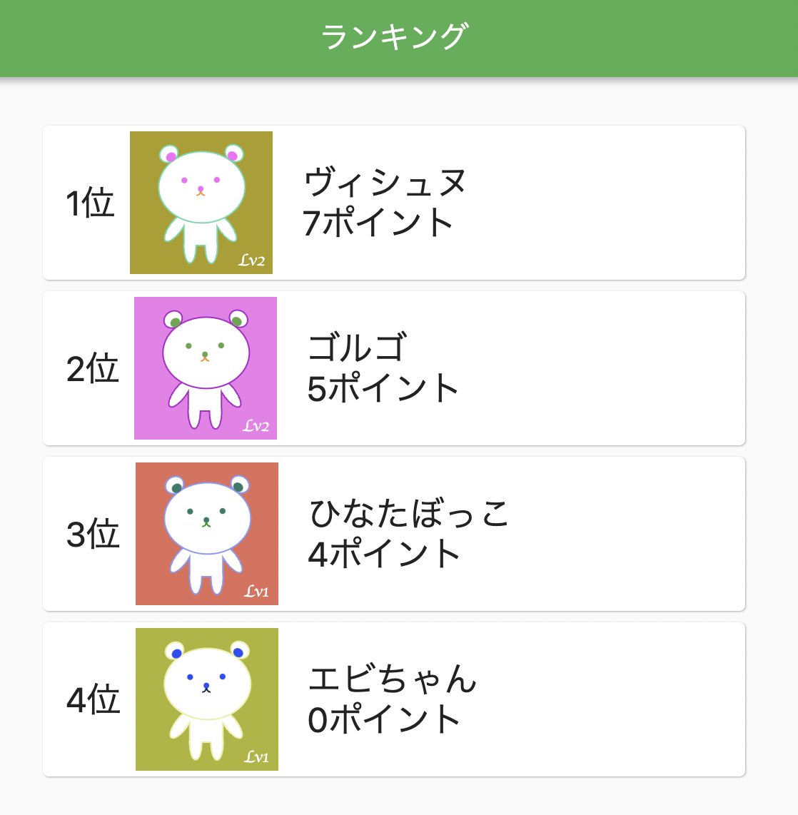 【速報】ヴィシュヌさん <a href="/game_senmu/">ゲーム専務@MCH</a> が高得点を叩き出し首位に浮上