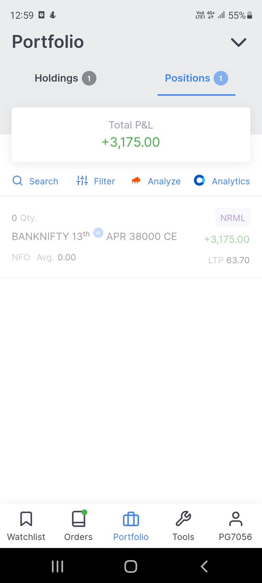 cprbnftrader's tweet image. #cprtrader #bnftrader #pivotpoints 
Today&apos;s profit through scalping using cpr and pivots and time cycles.....