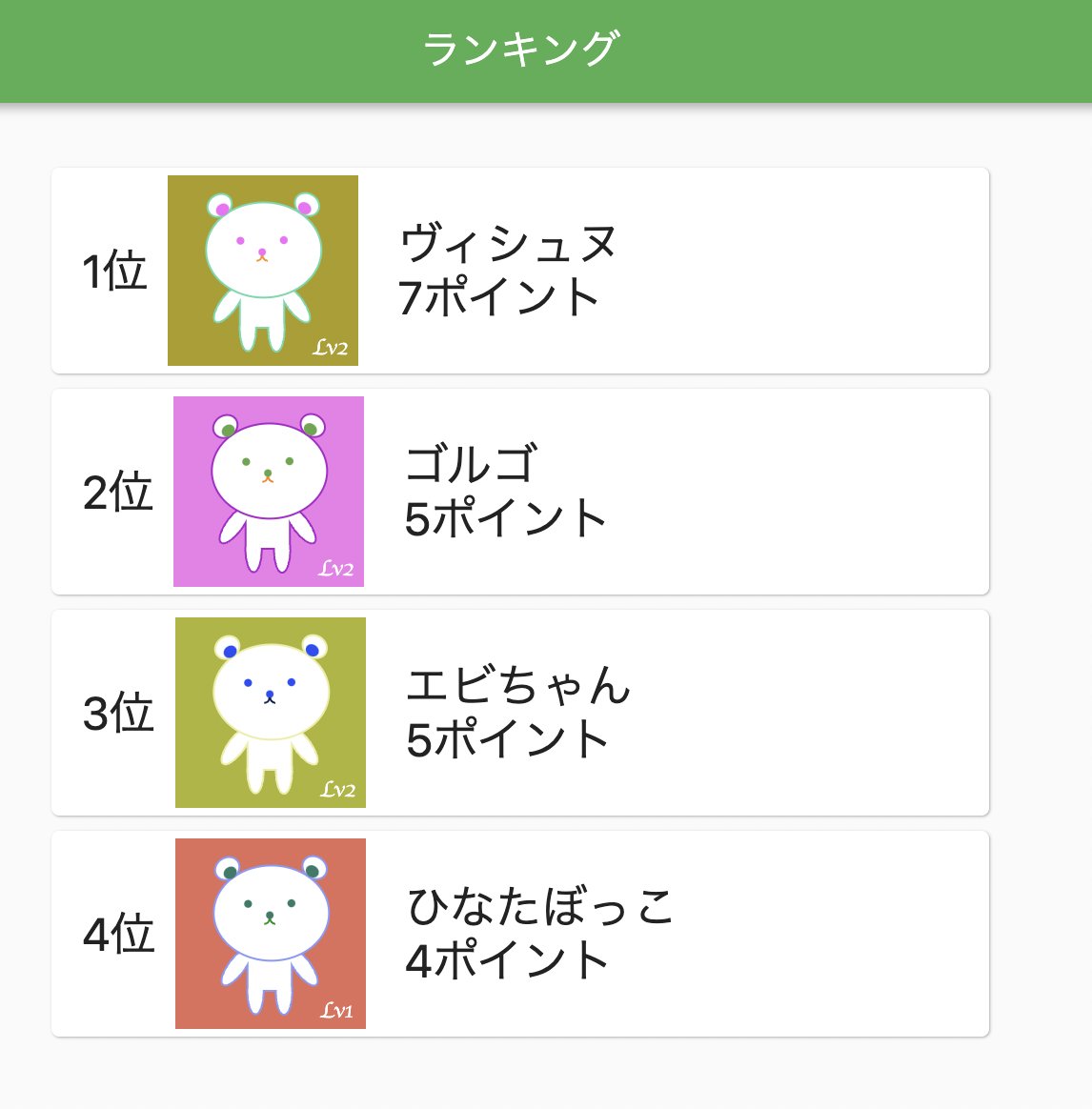 【速報】エビちゃん <a href="/kusataima/">エビちゃん</a> が同率２位に浮上