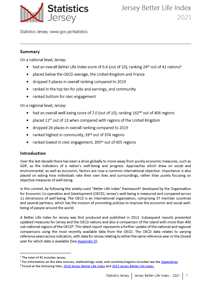 JsyStats's tweet image. We have just published the Jersey Better Life Index - 2021 Report. You can read the full report here: ow.ly/fOBv50IHjRo.