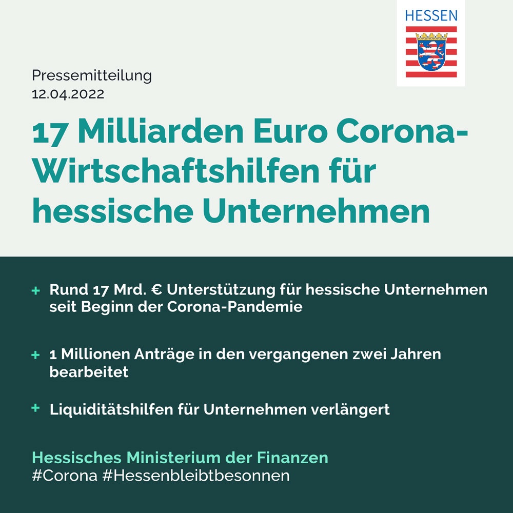 FinanzenHessen's tweet photo. #Land & #Bund haben Hessens #Wirtschaft in den vergangenen 2 Jahren mit zahlreichen #Corona-Hilfen unterstützt. Das hat #Arbeitsplätze gesichert. Die Hilfe hält an: Gerade wurden zwei Liquiditäts-Programme verlängert. Infos auf der Website der #WIBank. https://t.co/e6pZ0vrTmy https://t.co/hheceS1mdM