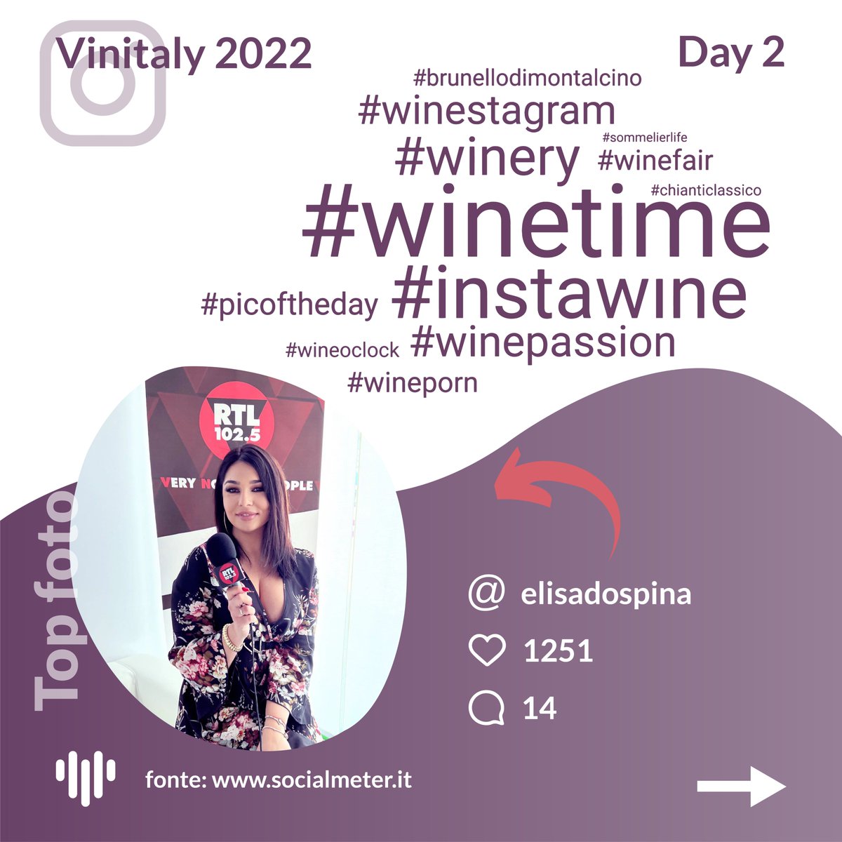 SocialMeter tweet media