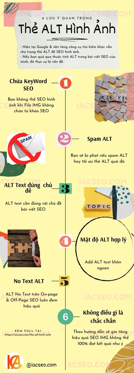 iacseo's tweet photo. Thẻ ALT: 6 lưu ý quan trọng ADD ALT hình ảnh khi SEO
Full tại: https://t.co/r2zlOCCxDG
#iacseo #iac_seo #thealt #the_alt https://t.co/DEFLKw9Y9k