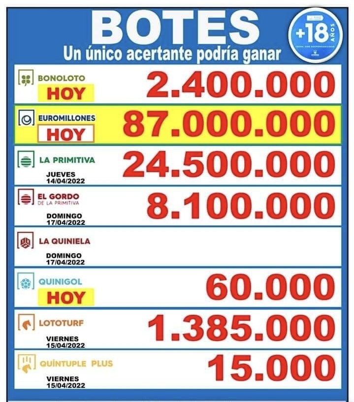 Loteria10CT's tweet photo. #Botes en juego para hoy martes. https://t.co/WZLL1O04Pm