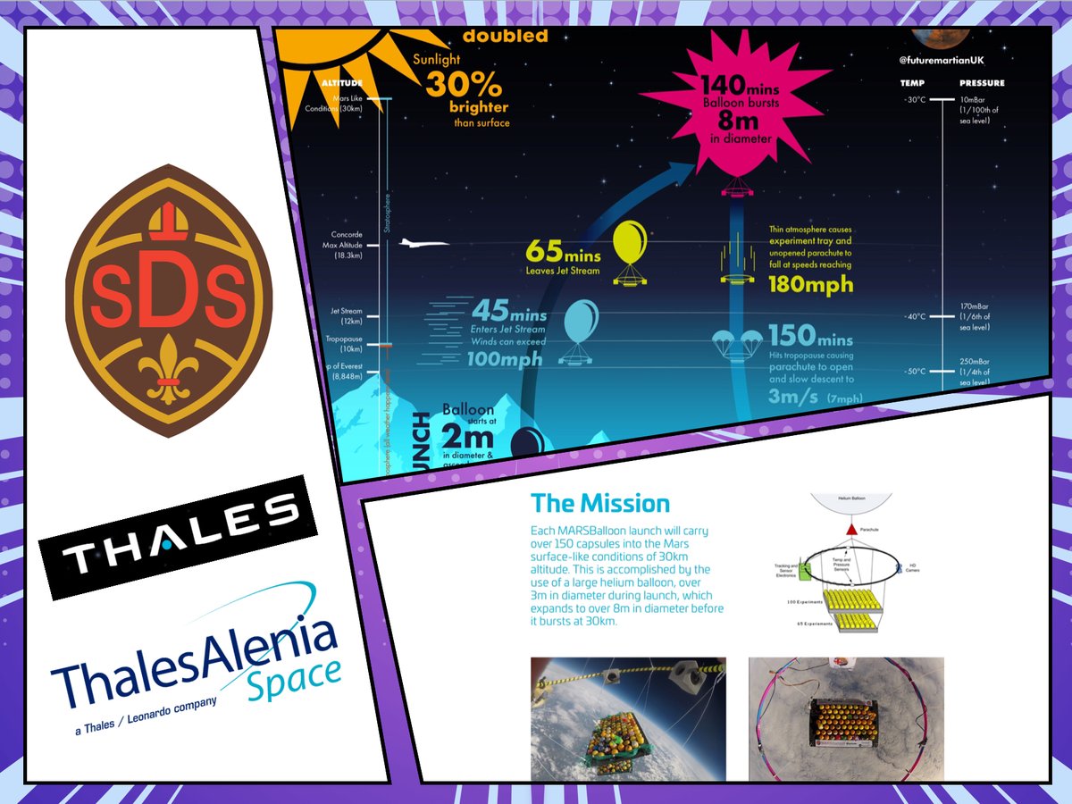 stem_st_denis's tweet photo. An exciting project for Term 4! @St_Denis_PS will be taking part in the #MarsBalloon project. We are looking forward to seeing how our experiment responds at an altitude of 30km. #FutureMartians #FutureEngineers https://t.co/iQlDOrMNWc