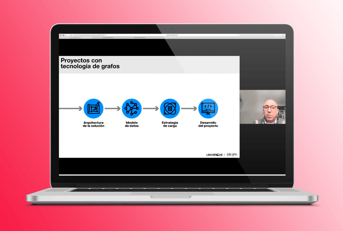 Graph Everywhere tweet media