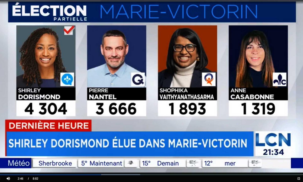 ob_smith's tweet image. La secte des illuminés de la planète des singes a pris toutes une débarque.
#ÉricDuhaime  #Quebec #CAQ #PCQ