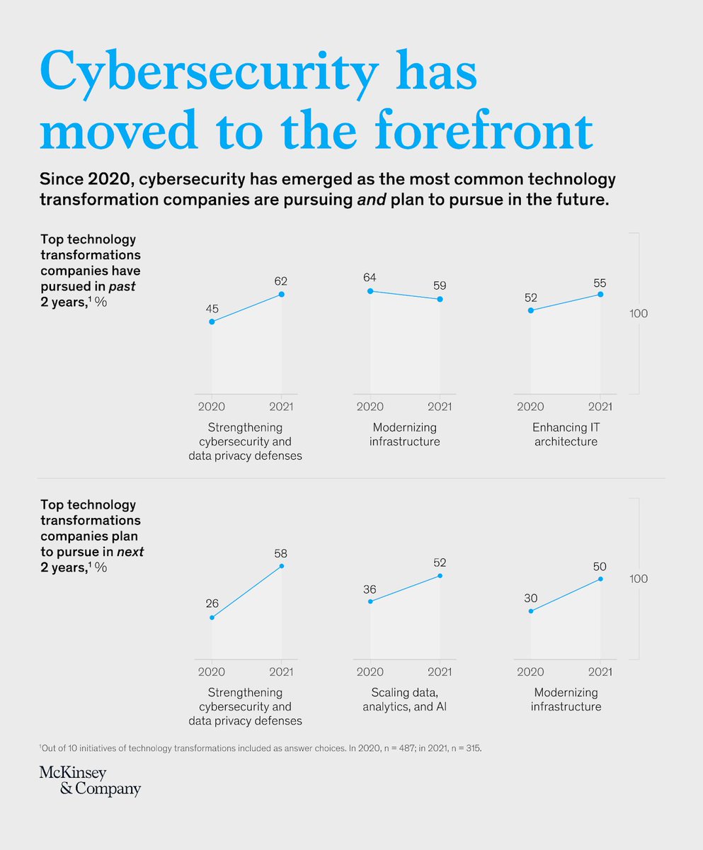 alex singla tweet media